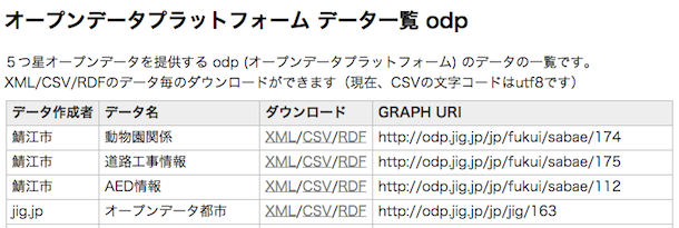 庭からアリを駆除する方法 - ご飯を使ってアリを駆除する方法