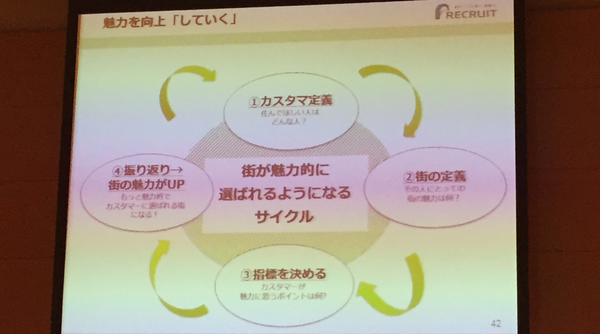 プロト協働: 定義と例 - プロト協働の定義 - それは何ですか?