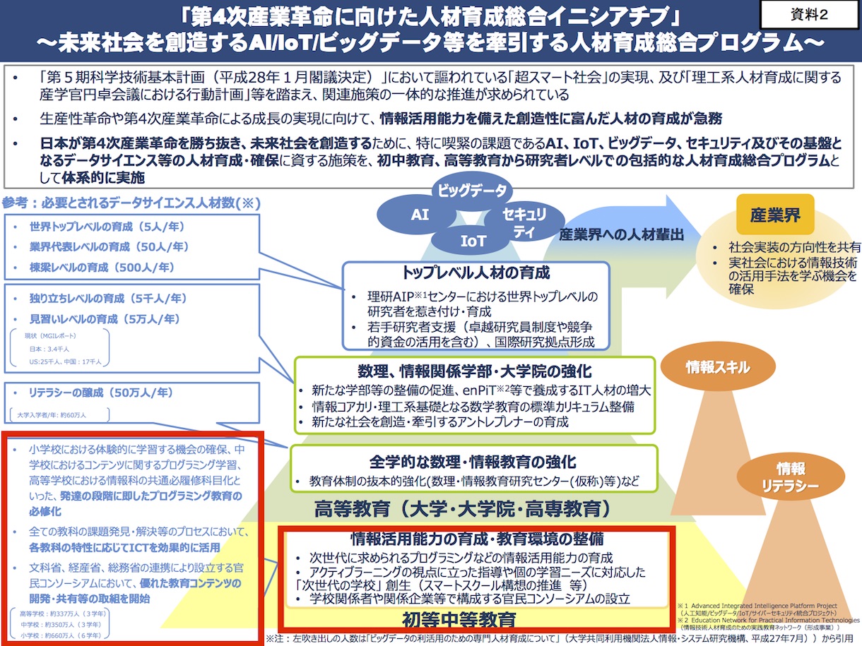 草原: それは何か、気候、動植物