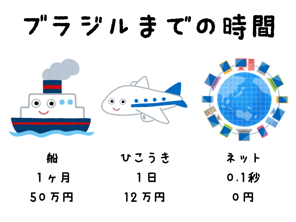 大気汚染を吸収する9つの発明 - カーボンネガティブセメント